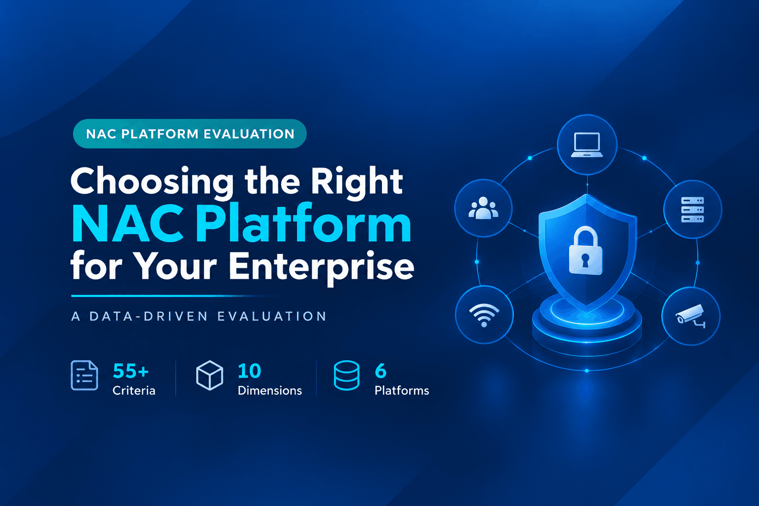Choosing the Right NAC Platform for Your Enterprise: A Data-Driven Evaluation